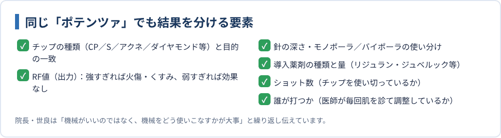 同じ「ポテンツァ」でも結果を分ける要素