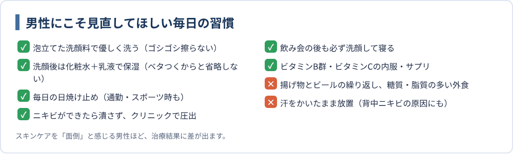 男性にこそ見直してほしい毎日の習慣