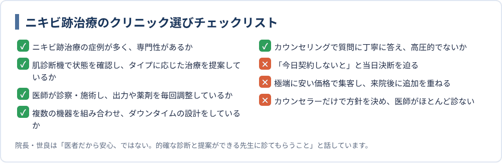 ニキビ跡治療のクリニック選びチェックリスト