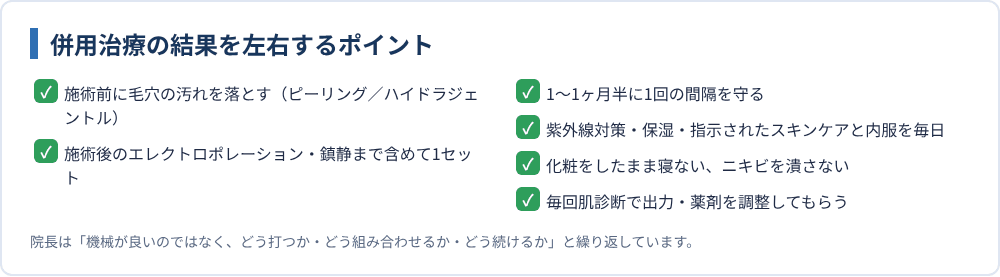 併用治療の結果を左右するポイント