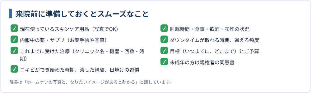 来院前に準備しておくとスムーズなこと