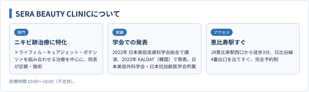 SERA BEAUTY CLINICについて