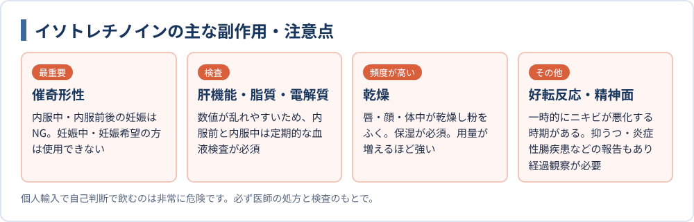 イソトレチノインの主な副作用・注意点