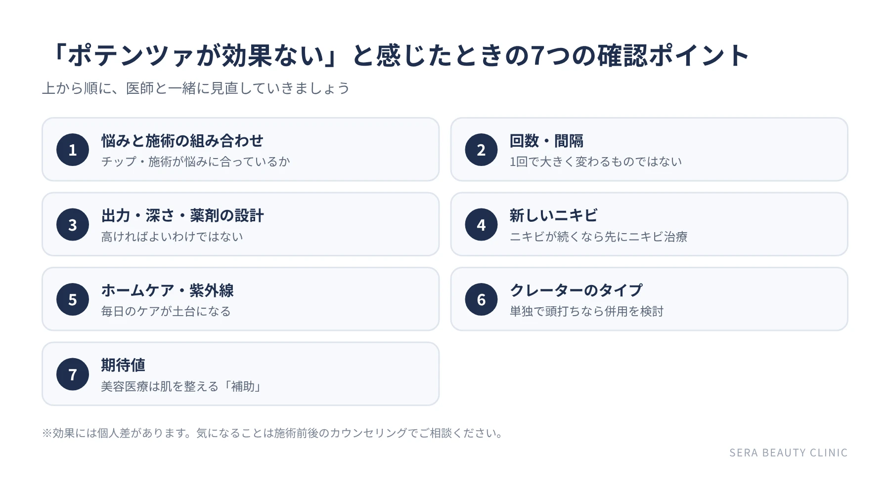 効果を感じにくいときの7つの確認ポイント