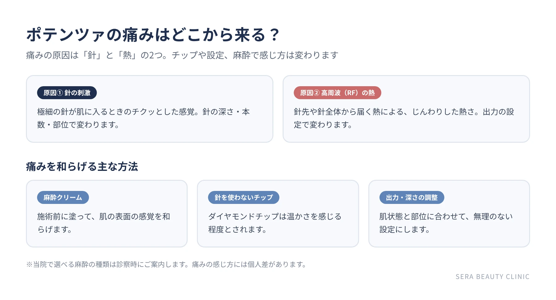 痛みの原因と和らげる方法